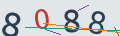 verifycode